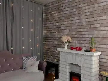 Chaturbate Adult Webcams of mollynay