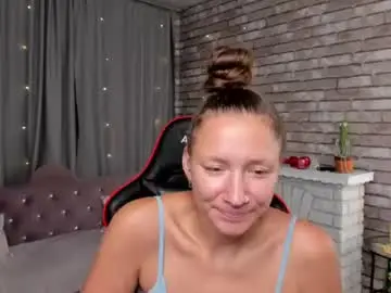 Chaturbate Sex Cam of mollynay