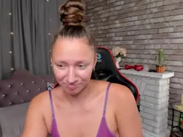 Chaturbate Nude Webcam of mollynay