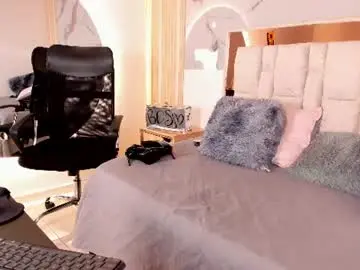 Chaturbate Live Sex Cam of sexy_hot_milf_