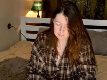 Chaturbate Sex Chat of chelsey_rayne