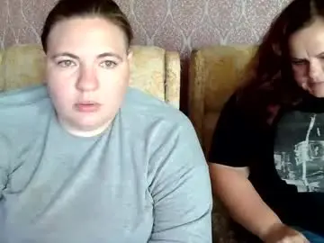 Chaturbate Adult Webcams of lollyharleyts