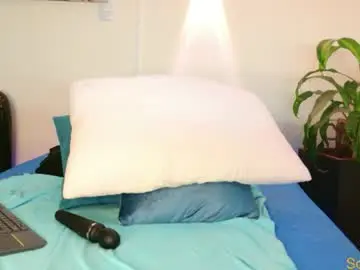 Chaturbate Free Porn Cam of mandyminx66