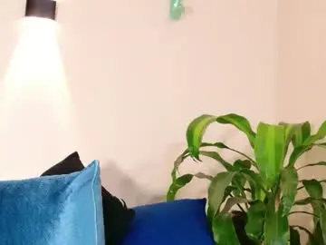 Chaturbate Sex Chat of mandyminx66