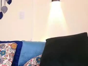 Chaturbate Adult Webcam of mandyminx66