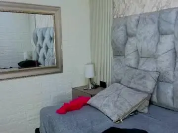 Chaturbate Sex Cam of sofia_gutierrez__