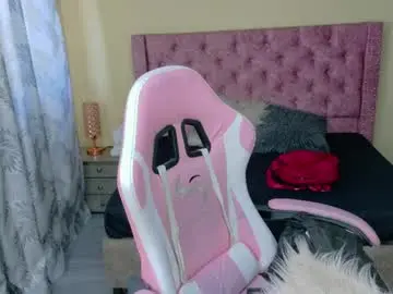 Chaturbate Live Sex Cam of sweet__thang