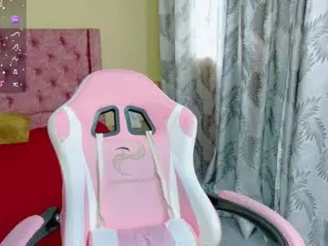 Chaturbate Sex Cam of sweet__thang