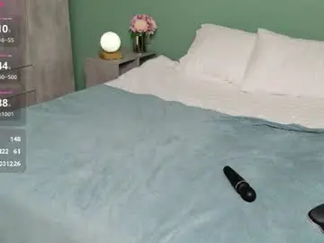 Chaturbate Adult Webcam of take_me_to_moon