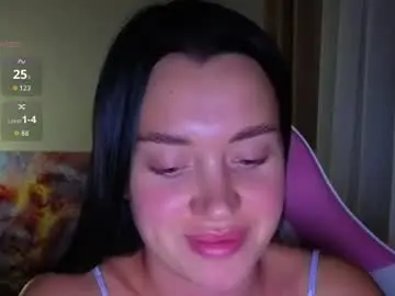 Chaturbate Private Sex Chat of amandaarose
