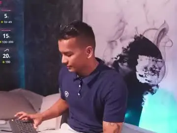 Chaturbate Sex Chat of rafa_cruz