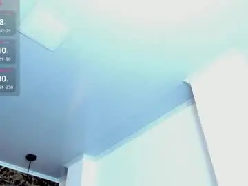 Chaturbate Adult Webcams of vittoria_conti_