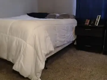 Chaturbate Adult Video Chat of dwhitey4u