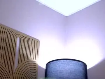 Chaturbate Free Live Porn of felissiany