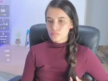 Chaturbate Sex Cam of gaby_olsen