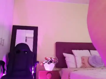 Chaturbate Nude Webcam of mafer_meow
