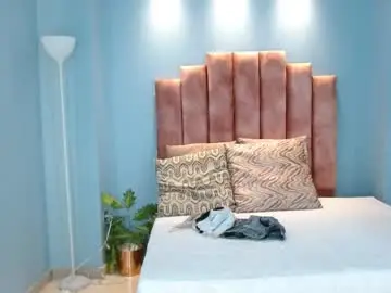 Chaturbate Live Porn of milaa_star