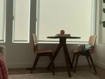 Chaturbate Sex Cam of tinytayy