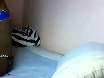 Chaturbate Adult Webcam of hornyy_cutie