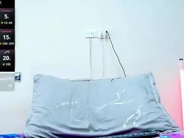 Chaturbate Adult Webcam of louise_22cm