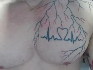 Chaturbate Watch Live Sex Cams of angel_curl