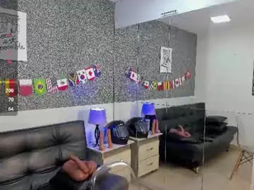 Chaturbate Free Live Porn of jared_cole
