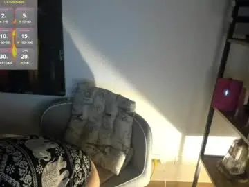 Chaturbate Sex Cam of miguel_angeel_