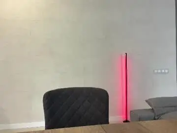 Chaturbate Adult Webcam of sunbarstow