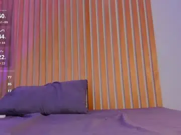 Chaturbate Adult Video Chat of alice_rodman