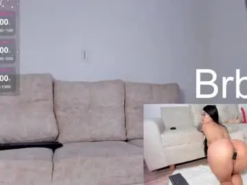 Chaturbate Sex Chat of eileenestrada