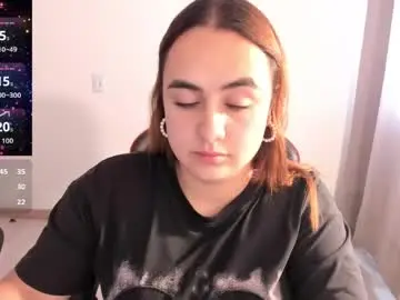 Chaturbate Best Webcam of maryluna95