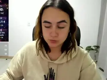 Chaturbate Free Porn Cam of maryluna95