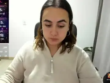 Chaturbate Live Sex of maryluna95