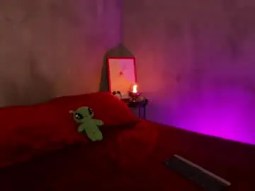 Chaturbate Adult Video Chat of roxyy_x