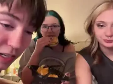 Chaturbate Watch Live Sex Cams of abs7719