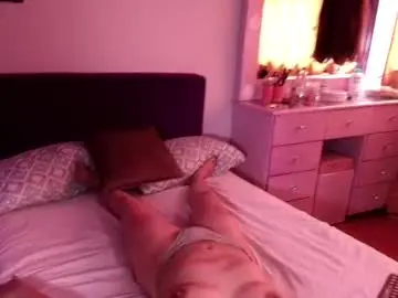 Chaturbate Private Sex Chat of alyceandaxellredhot