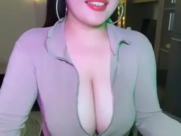 Chaturbate Nude Webcam of anora_sunny