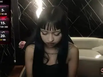 Chaturbate Private Sex Chat of celeste_fioree