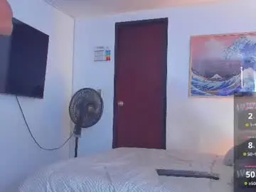 Chaturbate Private Sex Chat of jasperbrooksx