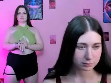 Chaturbate Best Webcam of milana_sunny_