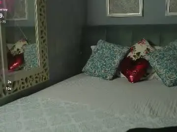 Chaturbate Private Sex Chat of sabrinna_sky