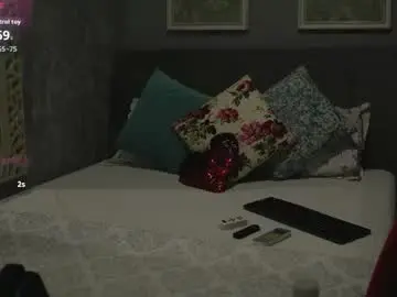 Chaturbate Watch Live Sex Cams of sabrinna_sky