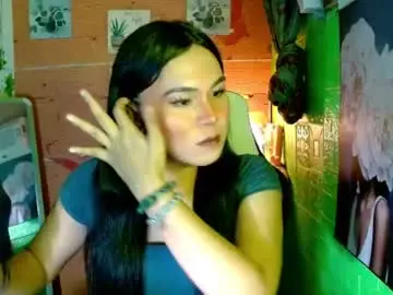 Chaturbate Sex Chat of sweetgirl_kathy