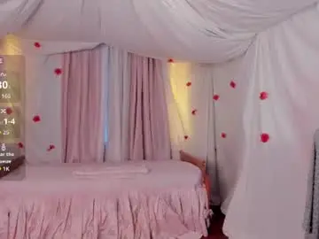 Chaturbate Nude Webcam of aishadark