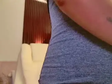 Chaturbate Sex Chat of emilyrive