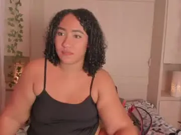 Chaturbate Best Webcam of tarawiilson_