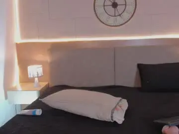 Chaturbate Sex Cam of kalyx_lana