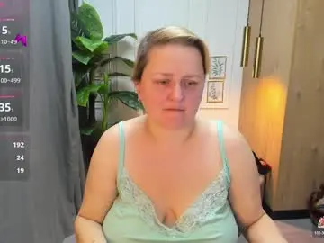 Chaturbate Adult Webcam of scarlettsoft