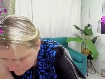 Chaturbate Live Sex of scarlettsoft