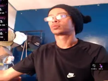 Chaturbate Sex Cam of suggabrown_